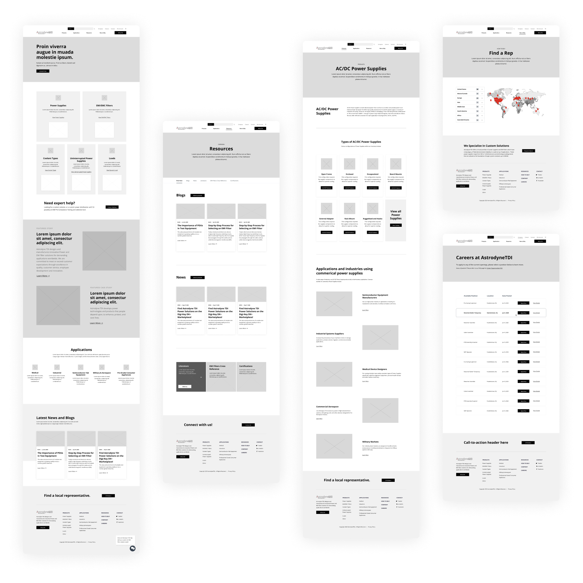 AstrodyneTDI wireframes