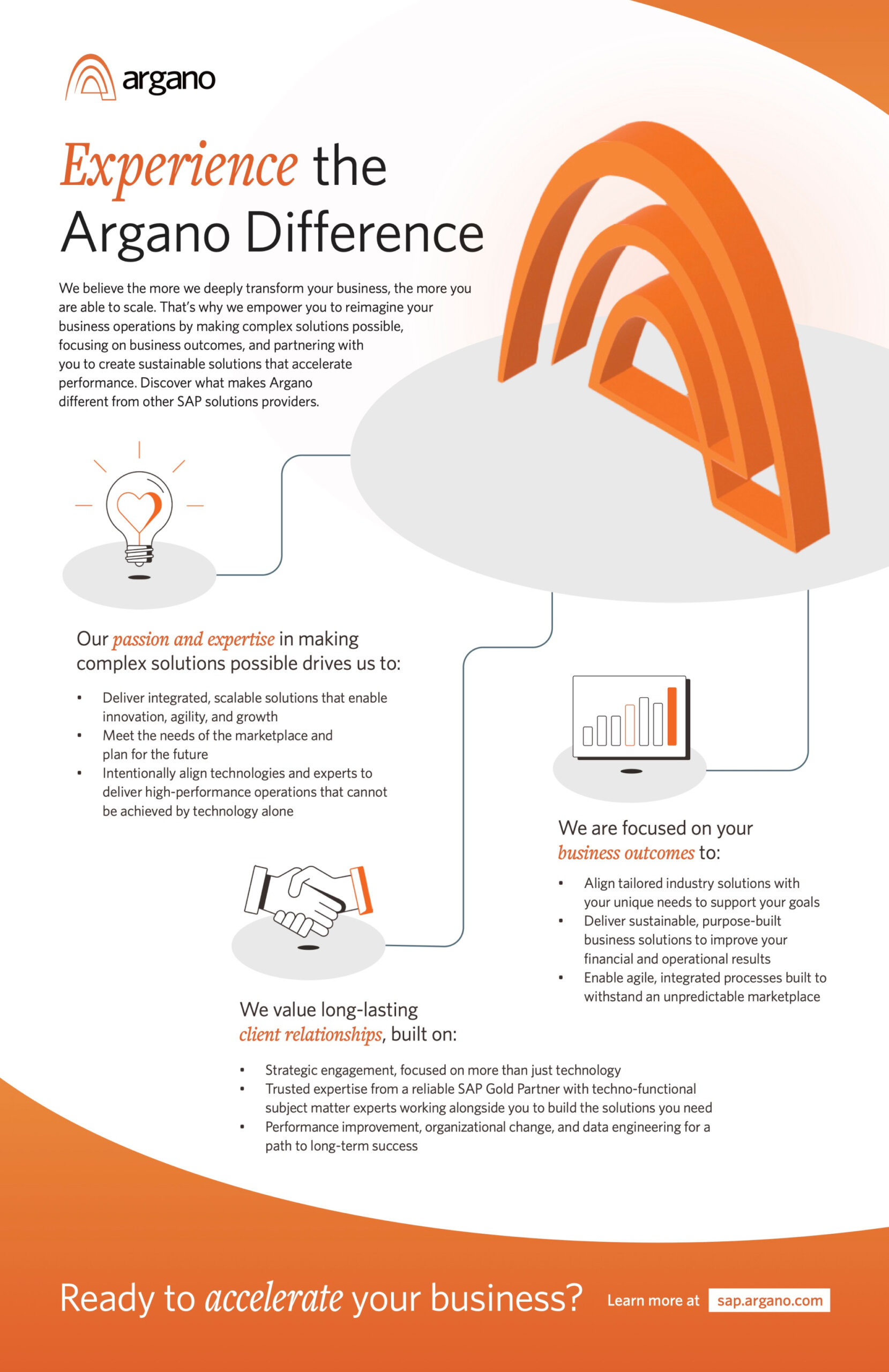 Argano Differentiator Infographic