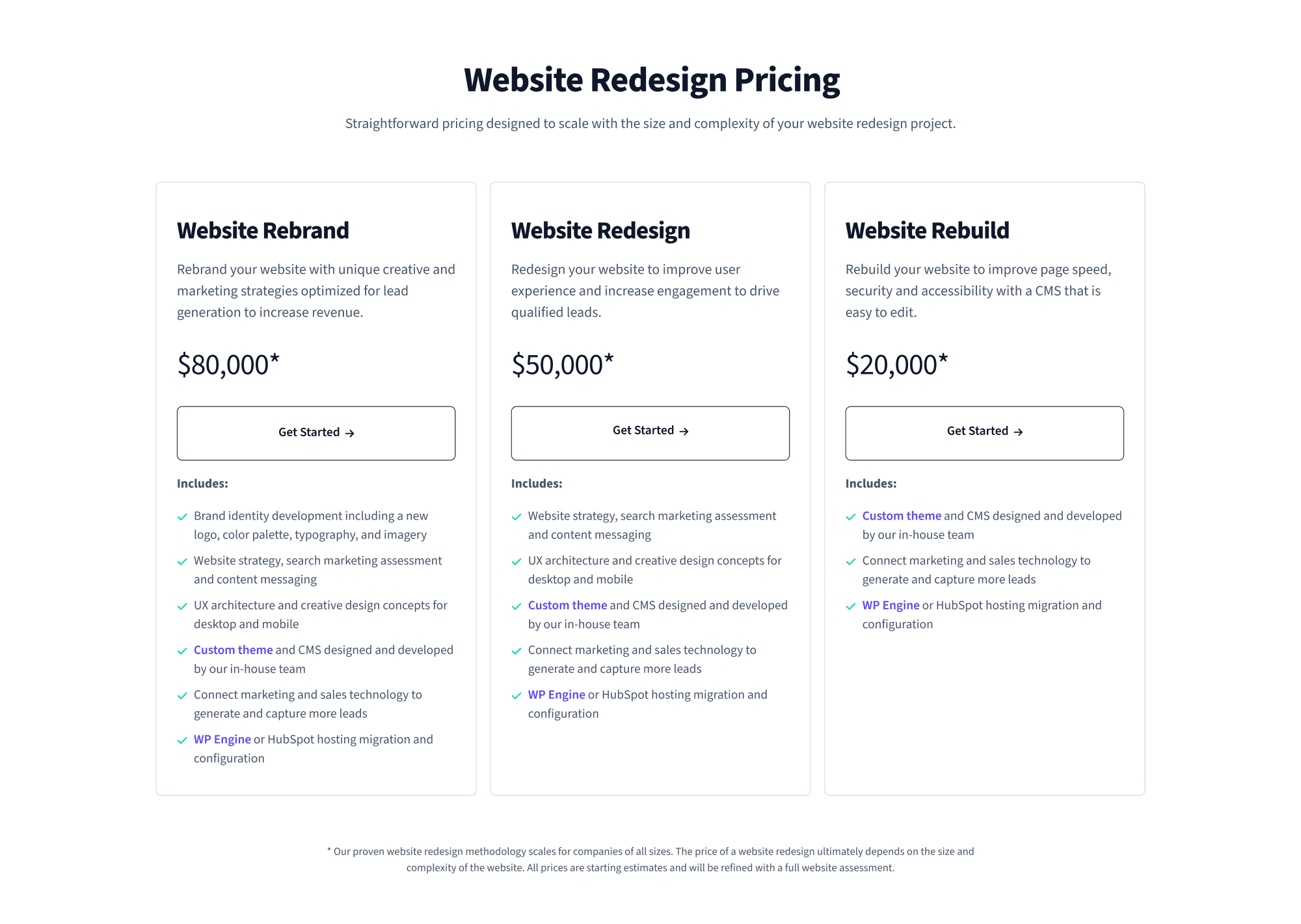 SmartAcre Website Redesign Services